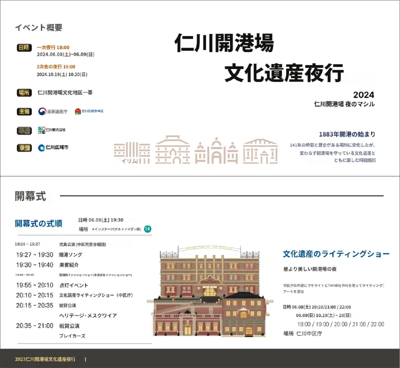 2024 仁川開港場文化遺産ナイトツアー