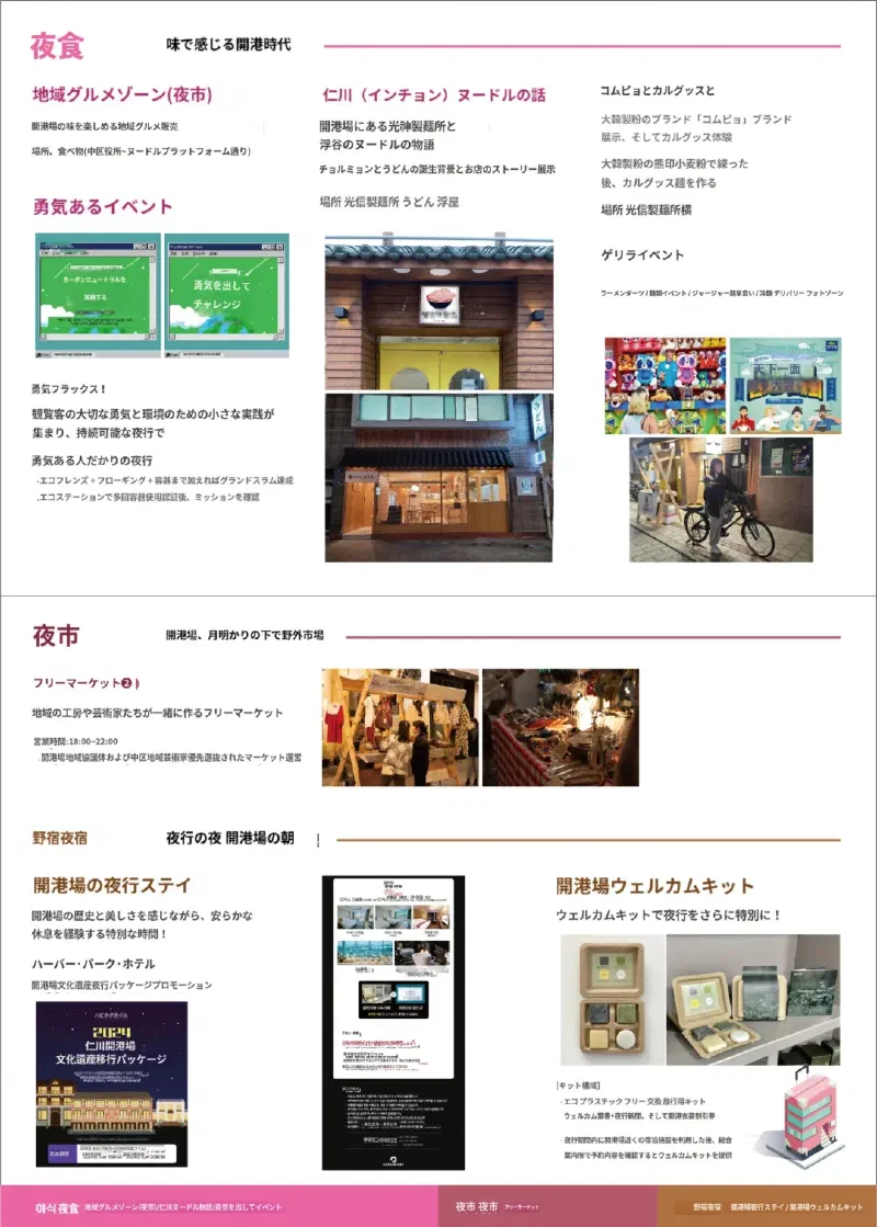 2024 仁川開港場文化遺産ナイトツアー
