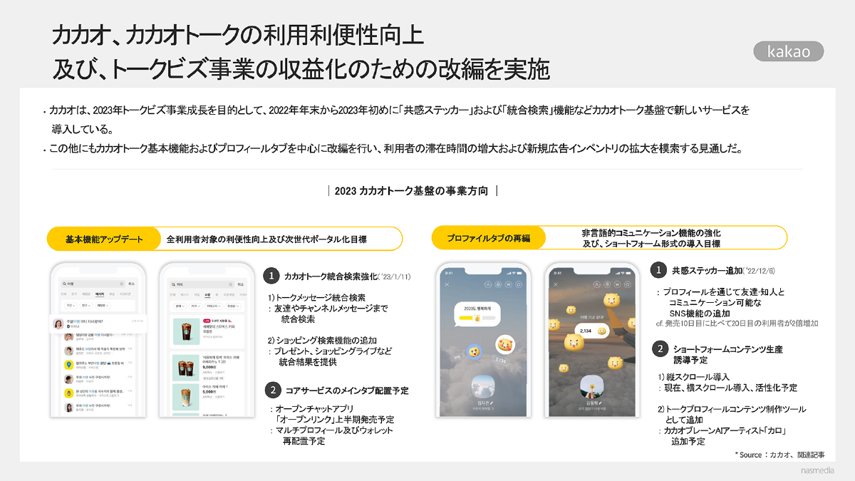 [nasmedia] カカオ、カカオトークの利用利便性向上及び、トークビズ事業の収益化のための改編を実施